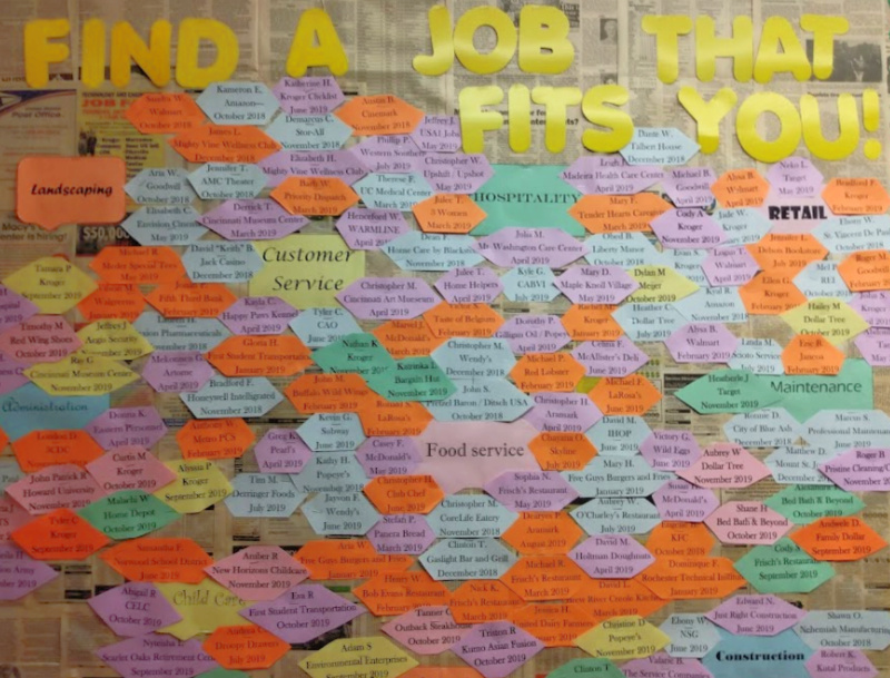 IKRON's job board, where we celebrate our participants' successes